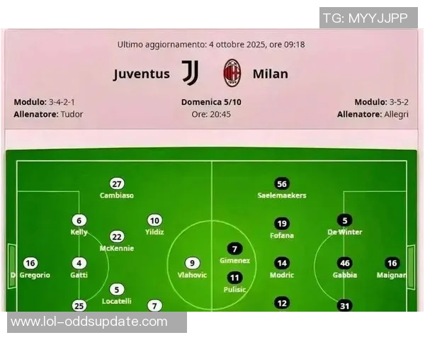 友谊赛精彩对决AC米兰与利物浦战成平局战术分析引发热议